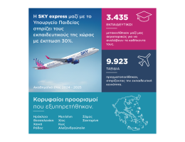 Η SKY express, με το μεγαλύτερο δίκτυο στην Ελλάδα, σε συνεργασία με το Υπουργείο Παιδείας, στηρίζει τους εκπαιδευτικούς με 30% έκπτωση 
